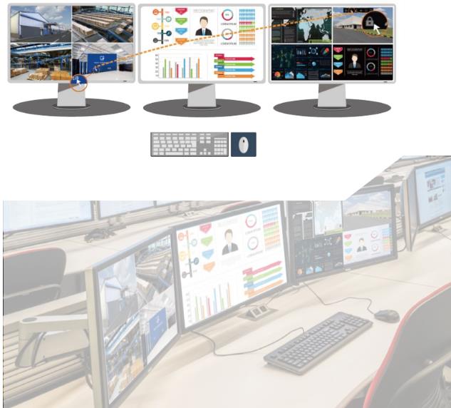 指揮調度中心系統解決方案OSD快速屏幕顯示操作 指揮調度中心系統解決方案OSD快速屏幕顯示操作